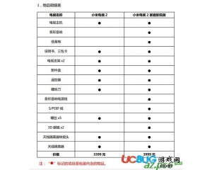 小米电视2物件配备测评