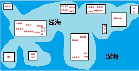 《大千世界》手游所有门派位置介绍 门派位置大全 开局 善恶 宝物 隐藏 蜀山 唐门 圣光 绿帽 大千世界 门派 新闻资讯  第1张