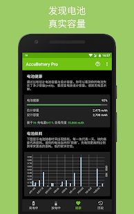 AccuBattery2.0专业版 电量 好帮手 tim cub 手机电池 测试软件 安卓手机 imate BATTER battery 手机软件  第2张