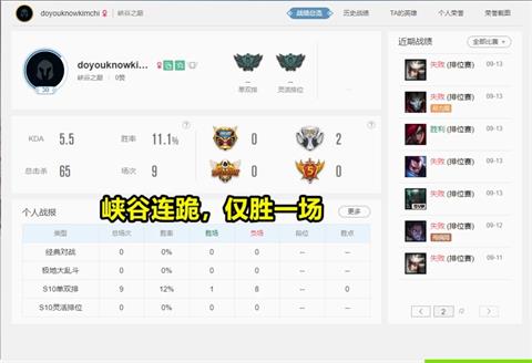 lol峡谷之巅绝活哥太恐怖 DWG中单100延迟打韩服 中单 韩服 lol lol峡谷之巅 wma mak wm 恐怖 峡谷之巅 峡谷 新闻资讯  第2张