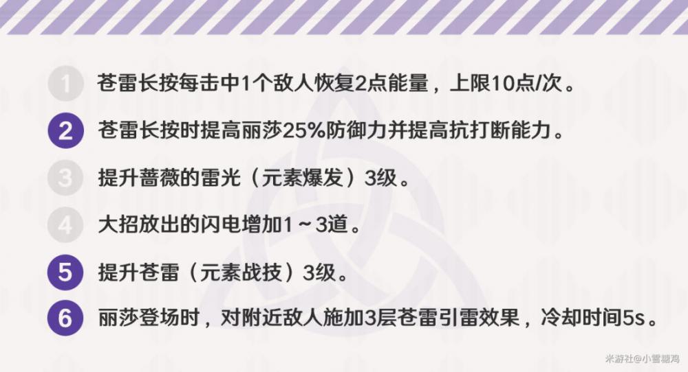 《原神》丽莎好用吗 丽莎前景展望 大幅 封印 副本 培养 夜叉 遗物 魔女 风之 原神 丽莎 新闻资讯  第2张