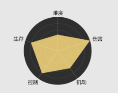 《天涯明月刀手游》太白攻略大全 大全 刀手 天涯明月刀手游 明月刀 天涯 天涯明月 天涯明月刀 明月 left 太白 新闻资讯  第2张