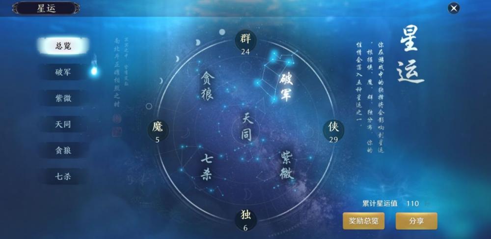 《天涯明月刀手游》星运系统是什么 星运系统介绍 游戏玩家 大全 刀手 天涯明月刀手游 明月刀 天涯明月 明月 天涯明月刀 天涯 星运 新闻资讯  第1张