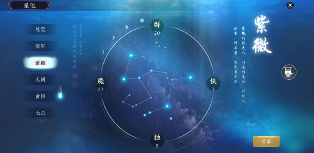 《天涯明月刀手游》星运系统是什么 星运系统介绍 游戏玩家 大全 刀手 天涯明月刀手游 明月刀 天涯明月 明月 天涯明月刀 天涯 星运 新闻资讯  第4张