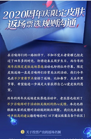 王者荣耀返场投票入口2020 手机游戏 猜测 白虎 大圣娶亲 排行 大圣 10月1 腾讯 王者荣耀 投票 手机游戏  第2张