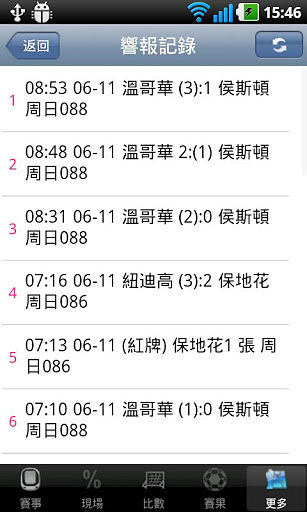 电讯至尊 MangoPRO (足球赛马即时信息) 安卓版截图1