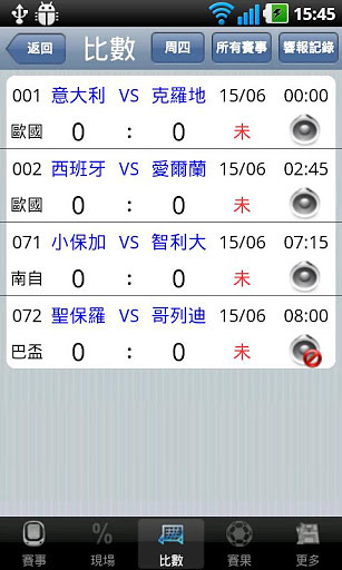电讯至尊 MangoPRO (足球赛马即时信息) 安卓版截图3