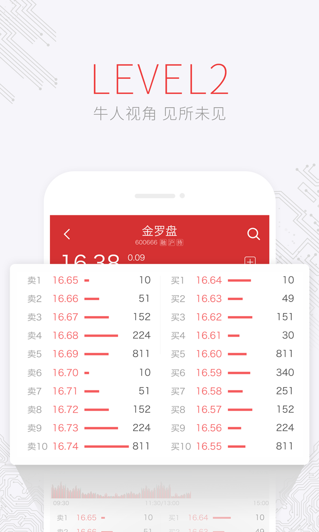 金罗盘 安卓版截图2