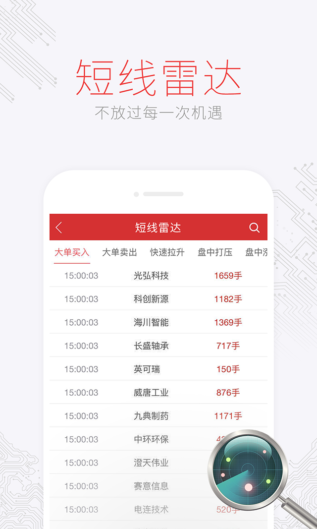 金罗盘 安卓版截图3