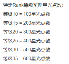 《荒野乱斗》星光点数获取来源 星光点数用途一览 奖杯 来源 乱斗 荒野 荒野乱斗 新闻资讯  第1张