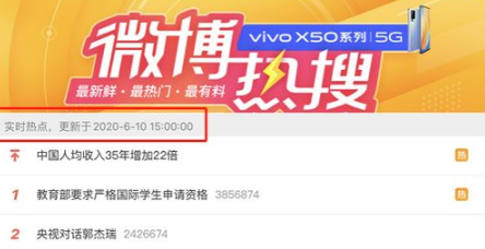 微博热搜怎么不更新了 呈现 热搜榜 微博热搜 新闻资讯  第2张