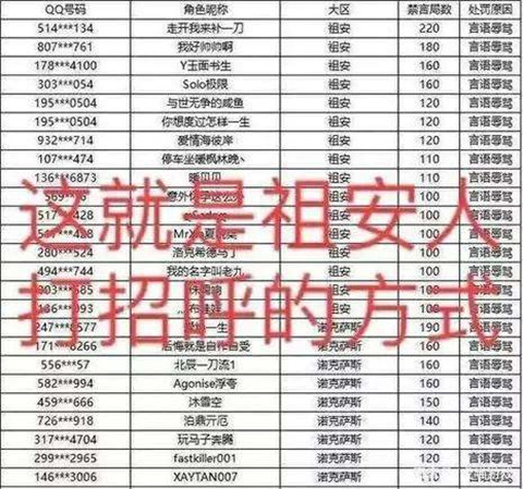 抖音祖安文化是什么梗 抖音 祖安 新闻资讯  第3张