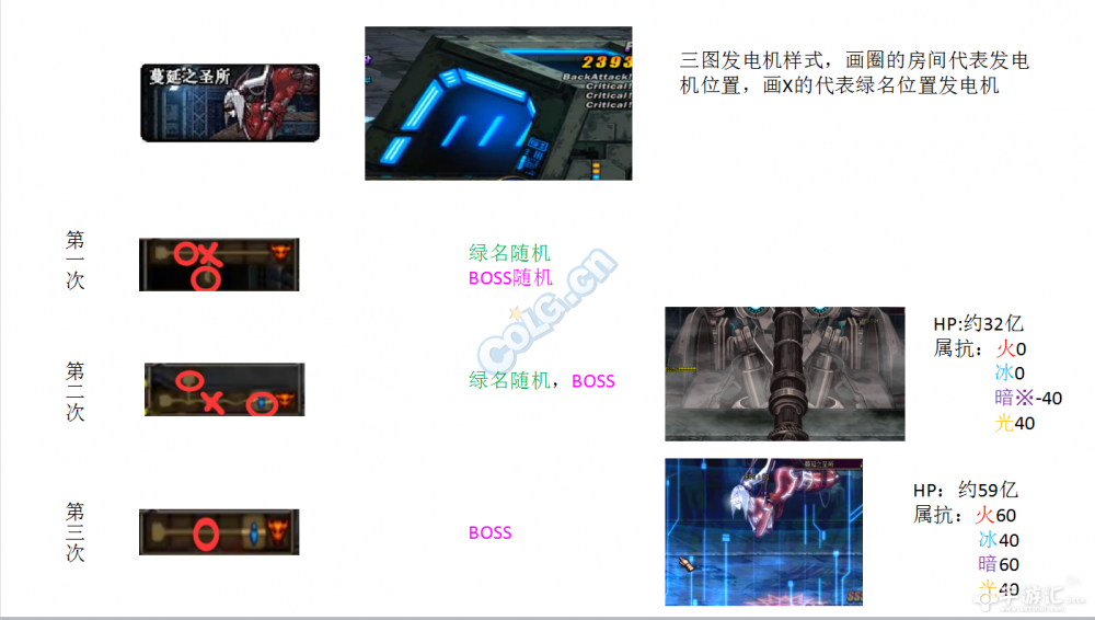 DNF卢克8人副本攻略流程指南 dnf 死亡 能量 白字 仇恨 得分 体验服 防御 复活 攻坚 怪物 连击 指南 副本 卢克 新闻资讯 第4张 DNF卢克8人副本攻略流程指南 dnf 死亡 能量 白字 仇恨 得分 体验服 防御 复活 攻坚 怪物 连击 指南 副本 卢克 新闻资讯 第4张