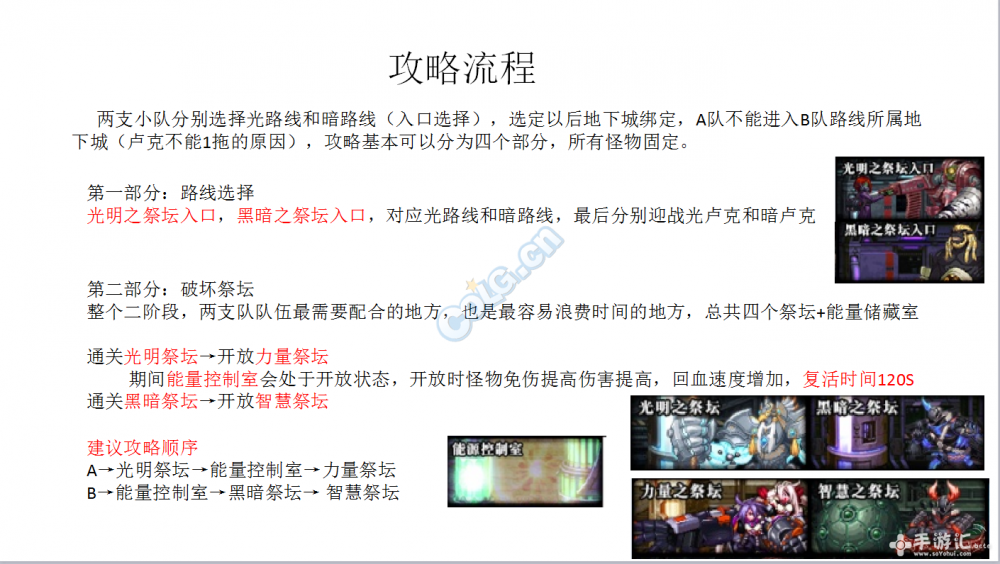 DNF卢克8人副本攻略流程指南 dnf 死亡 能量 白字 仇恨 得分 体验服 防御 复活 攻坚 怪物 连击 指南 副本 卢克 新闻资讯 第6张 DNF卢克8人副本攻略流程指南 dnf 死亡 能量 白字 仇恨 得分 体验服 防御 复活 攻坚 怪物 连击 指南 副本 卢克 新闻资讯 第6张