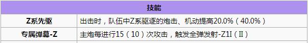 碧蓝航线铁血阵营舰娘选择指南 金色 爆发 驱逐 培养 炮击 驱逐舰 打捞 指南 稀有 有度 舰娘 碧蓝 航线 碧蓝航线 阵营 铁血 新闻资讯 第2张 碧蓝航线铁血阵营舰娘选择指南 金色 爆发 驱逐 培养 炮击 驱逐舰 打捞 指南 稀有 有度 舰娘 碧蓝 航线 碧蓝航线 阵营 铁血 新闻资讯 第2张