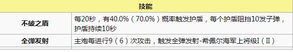 碧蓝航线铁血阵营舰娘选择指南 金色 爆发 驱逐 培养 炮击 驱逐舰 打捞 指南 稀有 有度 舰娘 碧蓝 航线 碧蓝航线 阵营 铁血 新闻资讯 第6张 碧蓝航线铁血阵营舰娘选择指南 金色 爆发 驱逐 培养 炮击 驱逐舰 打捞 指南 稀有 有度 舰娘 碧蓝 航线 碧蓝航线 阵营 铁血 新闻资讯 第6张