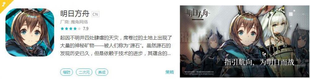 明日方舟再次登顶失败 活动做得差还不让喷玩家孰对孰错？ 拿下 方也 冲击 榜首 第一天 夏日 登顶 方舟 明日 新闻资讯  第1张