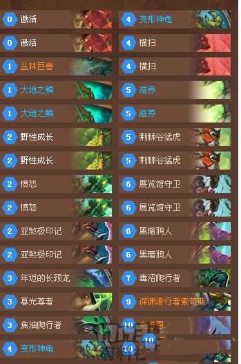 《炉石传说》太子任务德卡组详细介绍 弱势 横扫 巨大的 强度 对战 暮光 爬行者 行者 爬行 炉石传说 炉石 卡牌 随从 卡组 新闻资讯 第2张 《炉石传说》太子任务德卡组详细介绍 弱势 横扫 巨大的 强度 对战 暮光 爬行者 行者 爬行 炉石传说 炉石 卡牌 随从 卡组 新闻资讯 第2张
