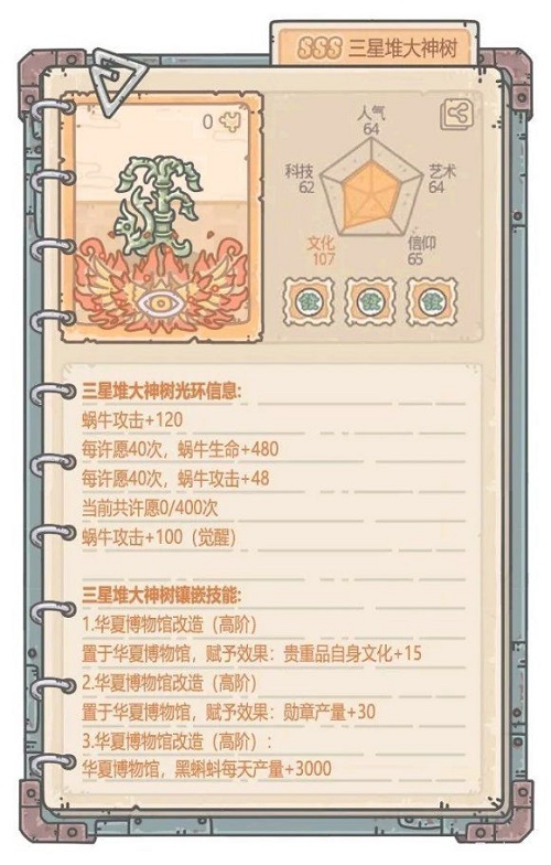 最强蜗牛三星堆大神树属性是什么？ 嘉年华 抽奖 蜗牛 新闻资讯  第1张