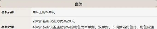 原神迪卢克圣遗物如何选择 迪卢克圣遗物推荐一览 战力 主流 斗士 时之沙 角斗 元素 原神 卢克 遗物 新闻资讯  第3张