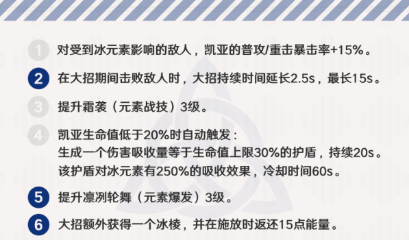 原神御四家是谁 原神御四家现状分析及后期战力评测 艾尔 能量 探索 反应 凯亚 天赋 是谁 评测 战力 元素 原神 新闻资讯 第10张 原神御四家是谁 原神御四家现状分析及后期战力评测 艾尔 能量 探索 反应 凯亚 天赋 是谁 评测 战力 元素 原神 新闻资讯 第10张