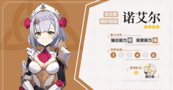 原神御四家是谁 原神御四家现状分析及后期战力评测 艾尔 能量 探索 反应 凯亚 天赋 是谁 评测 战力 元素 原神 新闻资讯 第13张 原神御四家是谁 原神御四家现状分析及后期战力评测 艾尔 能量 探索 反应 凯亚 天赋 是谁 评测 战力 元素 原神 新闻资讯 第13张