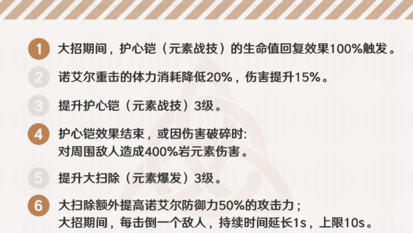 原神御四家是谁 原神御四家现状分析及后期战力评测 艾尔 能量 探索 反应 凯亚 天赋 是谁 评测 战力 元素 原神 新闻资讯 第14张 原神御四家是谁 原神御四家现状分析及后期战力评测 艾尔 能量 探索 反应 凯亚 天赋 是谁 评测 战力 元素 原神 新闻资讯 第14张