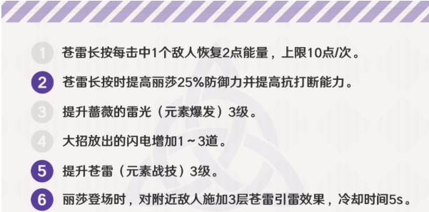 原神御四家是谁 原神御四家现状分析及后期战力评测 艾尔 能量 探索 反应 凯亚 天赋 是谁 评测 战力 元素 原神 新闻资讯 第12张 原神御四家是谁 原神御四家现状分析及后期战力评测 艾尔 能量 探索 反应 凯亚 天赋 是谁 评测 战力 元素 原神 新闻资讯 第12张
