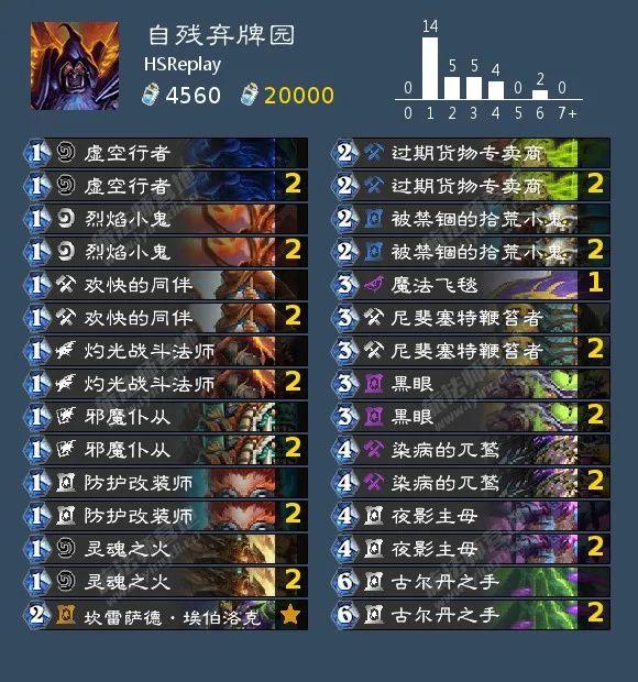 炉石传说新卡讲解：强力新橙加丁助力铺场流 这次可轻松提前开卡包！ 炉石传说新卡 齐放 牧师 狂野 强度 北京时间 届时 动物园 动物 1点 卡牌 术士 随从 新橙 炉石 新卡 新闻资讯  第9张