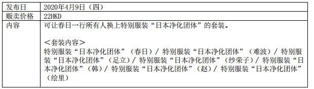 《如龙7》“顶级大师包”DLC公布 限时售价0.63元 纪念 纱荣子 dlc 套装 道具 光与暗 如龙 新闻资讯  第6张