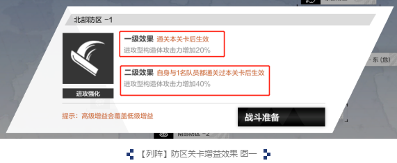 《战双帕弥什》全新联机玩法介绍 | 列阵 副本 怪物 感染体 色一 击败 试炼 排行 排行榜 增益 周日 最高 结算 指挥 指挥官 新闻资讯  第6张