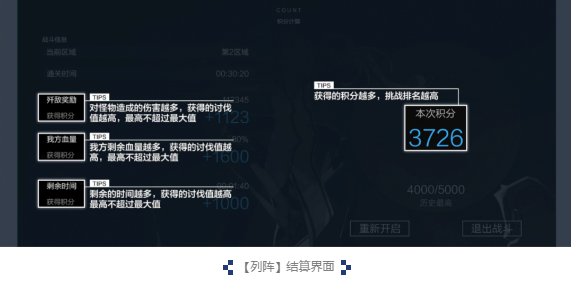 《战双帕弥什》全新联机玩法介绍 | 列阵 副本 怪物 感染体 色一 击败 试炼 排行 排行榜 增益 周日 最高 结算 指挥 指挥官 新闻资讯  第9张