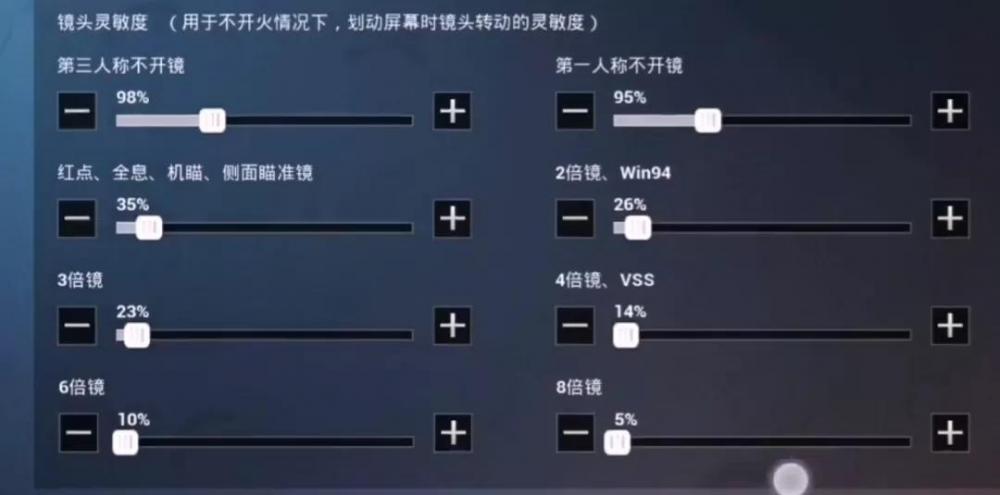 和平精英：还压不好枪？全面细节设置参数秒变高手！ 训练营 枪手 步枪 顶尖 晃动 反应 幅度 高手 水到渠成 和平 精英 配件 枪口 和平精英 枪械 灵敏度 陀螺仪 压枪 新闻资讯  第5张