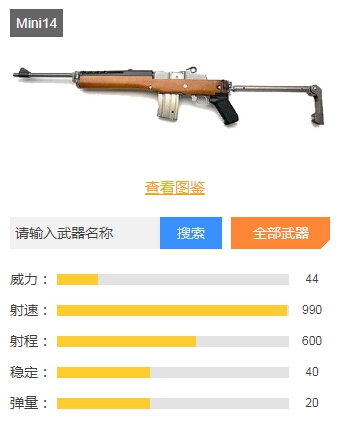 和平精英狙击枪排行榜 拿到第一等于吃鸡了！ 狙击 狙击枪 排行榜 三级头 打倒 和平 精英 第一名 和平精英 排行 头盔 下坠 一等 秒杀 子弹 空投 配件 新闻资讯  第7张