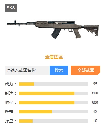 和平精英狙击枪排行榜 拿到第一等于吃鸡了！ 狙击 狙击枪 排行榜 三级头 打倒 和平 精英 第一名 和平精英 排行 头盔 下坠 一等 秒杀 子弹 空投 配件 新闻资讯  第6张