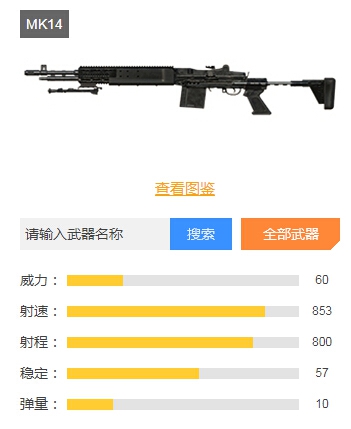 和平精英狙击枪排行榜 拿到第一等于吃鸡了！ 狙击 狙击枪 排行榜 三级头 打倒 和平 精英 第一名 和平精英 排行 头盔 下坠 一等 秒杀 子弹 空投 配件 新闻资讯  第4张