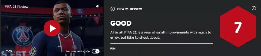 《FIFA 21》IGN评分 7分：小修小补没有惊喜 dal fif ifa nda rts 差不多 ports ign评分 m站 防守 进攻 媒体 评测 kn 新闻资讯  第1张
