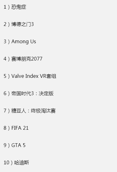 Steam一周销量榜：合作恐怖游戏《恐鬼症》登顶 上周 博德 榜单 博德之门 10月1 博德之门3 steam 销量 恐怖 合作 登顶 恐怖游戏 新闻资讯  第2张