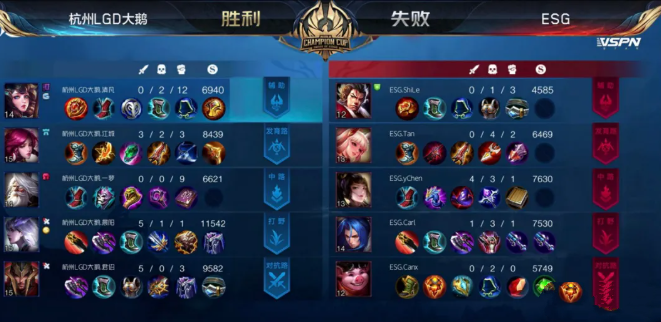 《王者荣耀》伽罗黑科技玩法：秘法之靴+学识宝石 王者荣耀伽罗 出装 王者荣耀 宝石 伽罗 新闻资讯  第3张