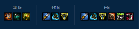 LOL7.9新版乌迪尔符文天赋加点方法 玩法技巧全面剖析 弱点 加速 风筝 小伙伴 出装 lol 符文 加点 天赋 乌迪尔 迪尔 新闻资讯 第2张 LOL7.9新版乌迪尔符文天赋加点方法 玩法技巧全面剖析 弱点 加速 风筝 小伙伴 出装 lol 符文 加点 天赋 乌迪尔 迪尔 新闻资讯 第2张