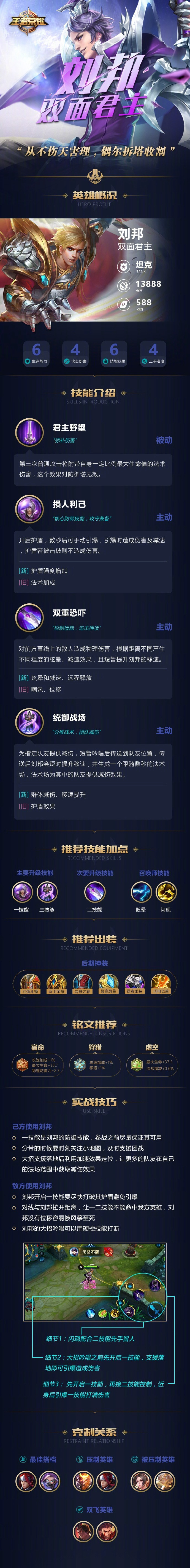 王者荣耀刘邦重做一图流教学攻略 有范 峡谷 ar mgs ded bin 王者峡谷 bind share 王者荣耀 王者荣耀刘邦 刘邦 新闻资讯 第1张 王者荣耀刘邦重做一图流教学攻略 有范 峡谷 ar mgs ded bin 王者峡谷 bind share 王者荣耀 王者荣耀刘邦 刘邦 新闻资讯 第1张