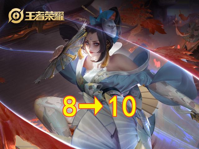 王者荣耀:抢先服英雄难度等级革新 你能操作起来吗? 大幅 ps e8 fc h1 mil 微软雅黑 雅黑 微软 add color pad arg ar 新闻资讯 第1张 王者荣耀:抢先服英雄难度等级革新 你能操作起来吗? 大幅 ps e8 fc h1 mil 微软雅黑 雅黑 微软 add color pad arg ar 新闻资讯 第1张