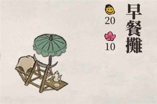 江南百景图最赚钱的建筑 神雕 财神 餐馆 幅度 赚钱方法 大幅 雕像 4级 早餐 水井 间隔 最赚钱 3级 江南 赚钱 新闻资讯 第2张 江南百景图最赚钱的建筑 神雕 财神 餐馆 幅度 赚钱方法 大幅 雕像 4级 早餐 水井 间隔 最赚钱 3级 江南 赚钱 新闻资讯 第2张
