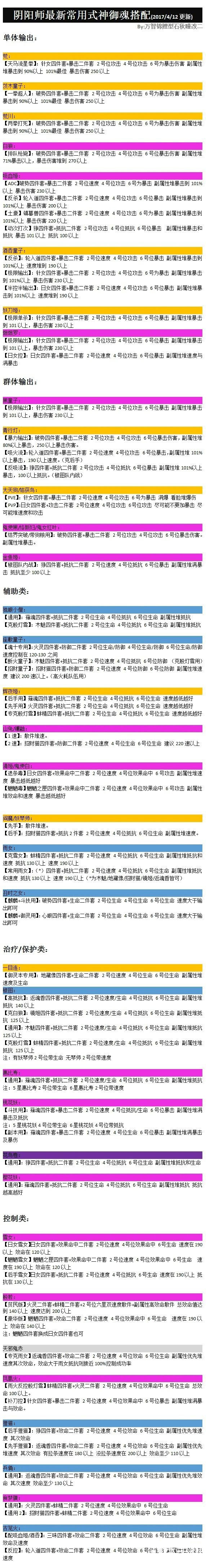 一张图解读阴阳师式神御魂搭配 整理 阴阳师式神 阴阳师 御魂 新闻资讯  第1张