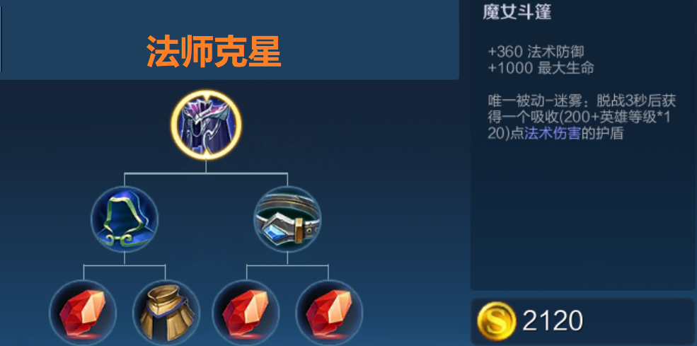 王者荣耀：战士出装推荐 有了这些装备能抗能输出！ 韧性 去就 王者荣耀 不详 极寒 法术 破军 战士 魔女 出装 鞋子 防御 对抗 法师 新闻资讯  第6张