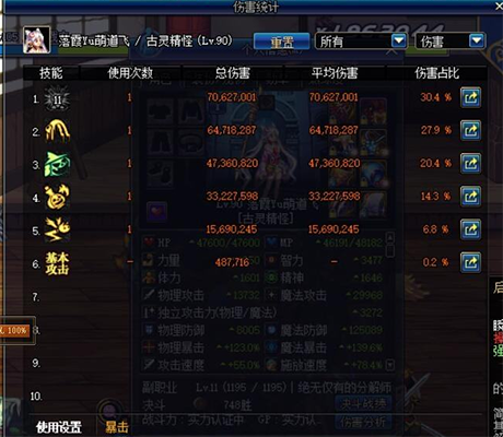 DNF 关于光电兔的解析 附魔道先手抓花火方法 助手 贤者 不堪 dnf 附魔 重力 反重力 兔子 新闻资讯  第1张