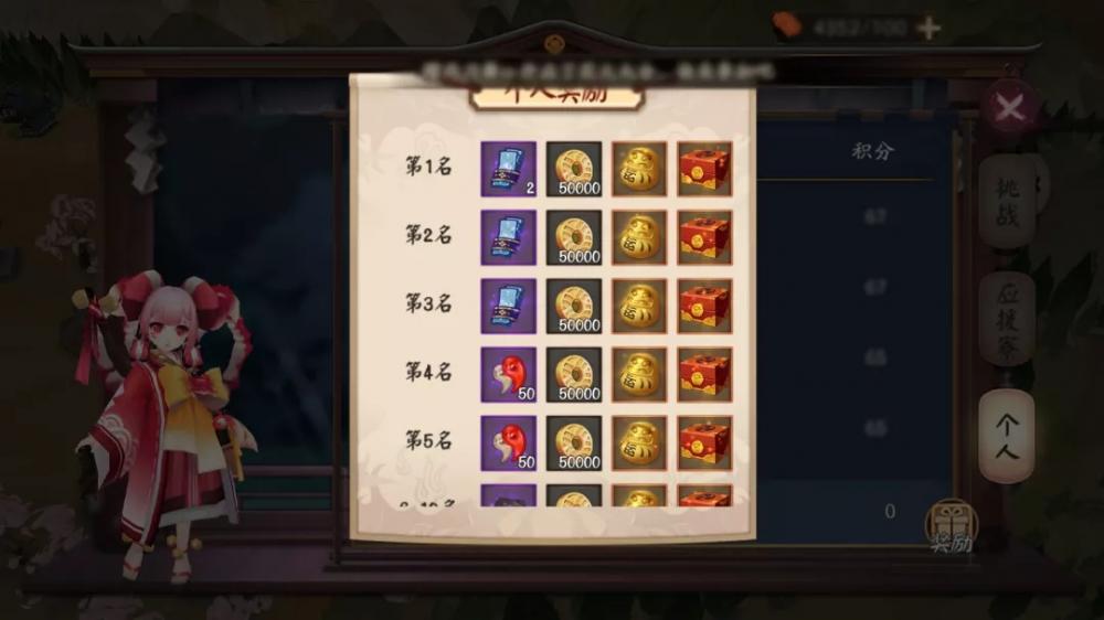 阴阳师百妖之巅2020怎么打？ 神乐 大蛇 童子 小天 天狗 突变 阴阳师 新闻资讯  第2张