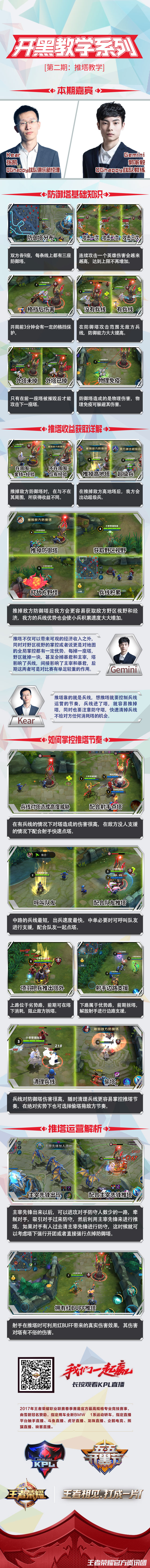 王者荣耀KPL开黑教学 教练教你如何推塔 微软雅黑 bin pointer ded mgs out sor 微软 mil outline pad arg add ar 王者荣耀 开黑 新闻资讯 第1张 王者荣耀KPL开黑教学 教练教你如何推塔 微软雅黑 bin pointer ded mgs out sor 微软 mil outline pad arg add ar 王者荣耀 开黑 新闻资讯 第1张