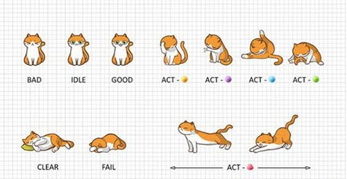 铲屎官注意啦 猫奴音乐游戏meow remix开启测试 音乐游戏 remi 音乐 meow remix emi mix rem 乐游 卡通 风格 主题 猫咪 动作 新闻资讯  第2张