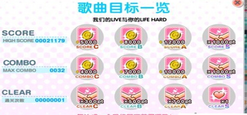 lovelive学园偶像祭爱心怎么得 学园偶像祭爱心有什么用 绝对 觉醒 飞鹏 演唱 有爱 排行榜 排行 相册 lovelive手游 lovelive 学园 lov love 新闻资讯 第2张 lovelive学园偶像祭爱心怎么得 学园偶像祭爱心有什么用 绝对 觉醒 飞鹏 演唱 有爱 排行榜 排行 相册 lovelive手游 lovelive 学园 lov love 新闻资讯 第2张